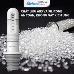 Đầu Vòi Gắn Chai Xịt Vệ Sinh Cá Nhân Mifan Finger Bidet