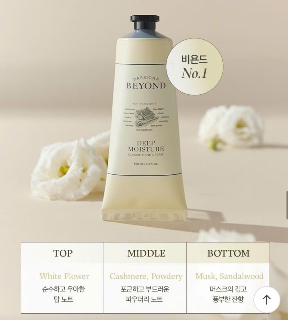 KEM DƯỠNG DA TAY BEYOND TUÝP 100ML