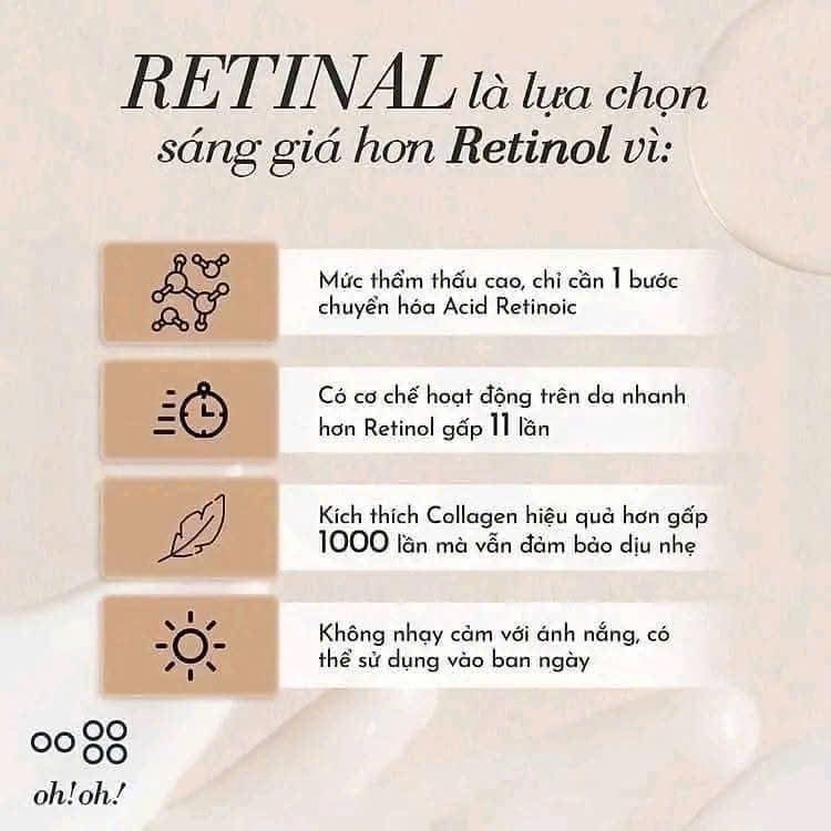 TINH CHẤT TRẺ HOÁ, LÀM SÁNG DA OH! OH! RESURFACE A 20G (with 0.06% retinal)