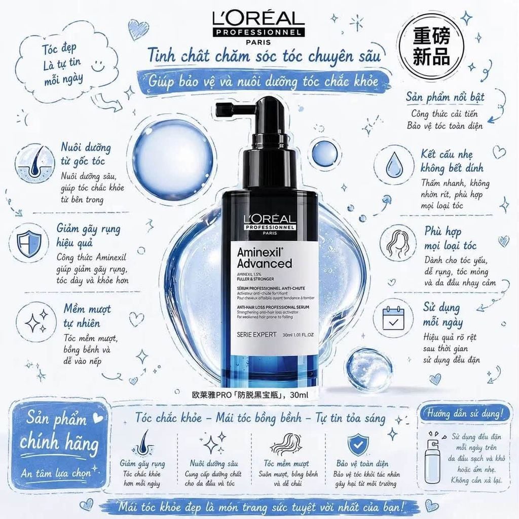 Tinh chất xịt tóc L'Oréal Professionnel Aminexil Advanced 30ML - 90ML