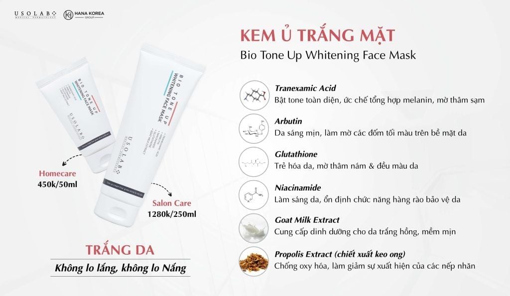 Mặt nạ ủ Usolab