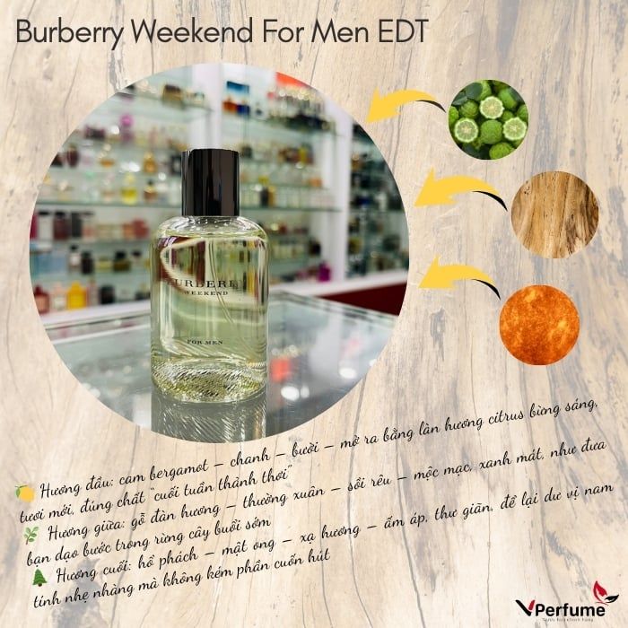 Nước Hoa Nam Burberry Weekend For Men Eau De Toilette 100ml