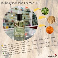 Nước Hoa Nam Burberry Weekend For Men Eau De Toilette 100ml