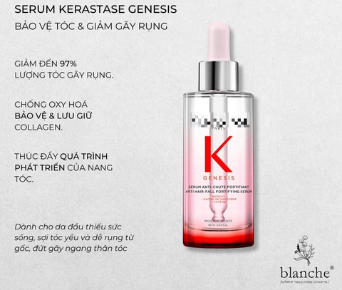 Serum giảm rụng tóc Kerastase Genesis Serum Anti-Chute Fortifiant 90ml
