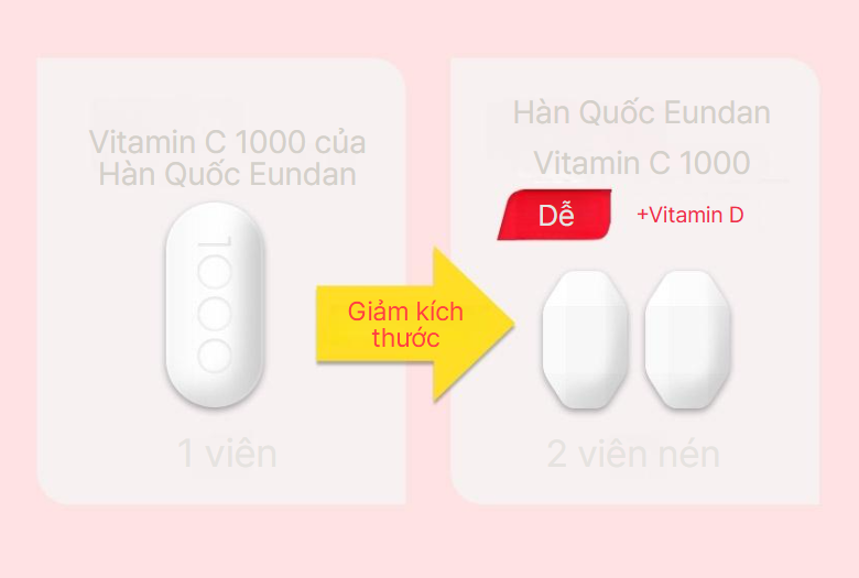 VIÊN UỐNG VITAMIN C+D HÀN 1000MG HỘP 180V