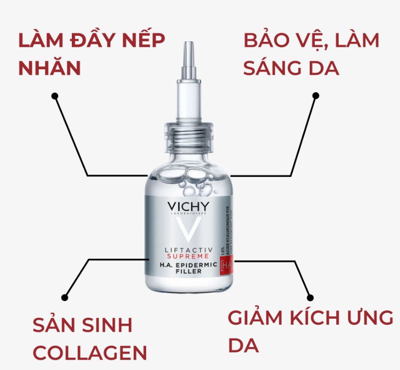 TINH CHẤT H.A GIÚP DA CĂNG BÓNG, GIẢM NẾP NHĂN VICHY LIFTACTIVE EPIDERMIC FILLER 10ML MINI