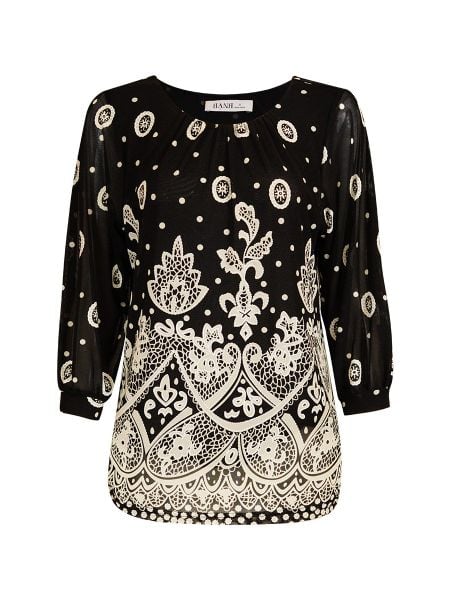  HẠNH - Áo kiểu cổ tròn chất liệu thun lưới 84168/5.352 