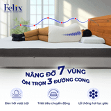 Nệm cao su than tre Premium Glacier Carbon