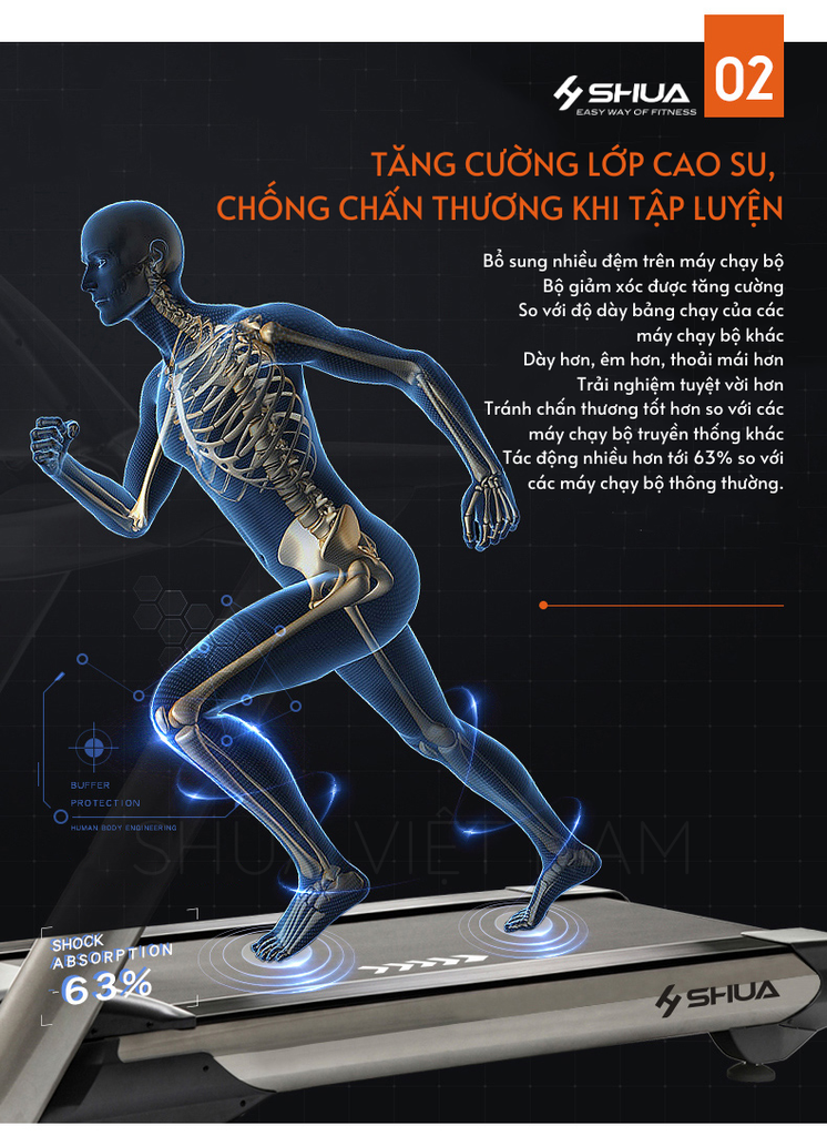 Máy Chạy Bộ SH-5918