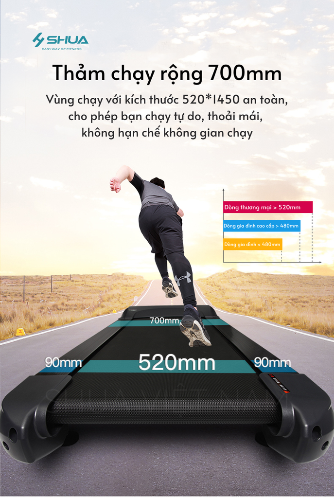 Máy Chạy Bộ SH-T5170