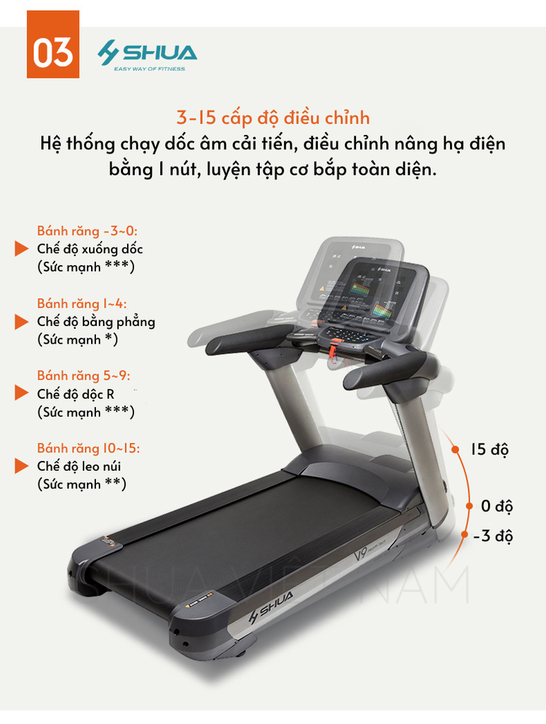Máy Chạy Bộ SH-5918