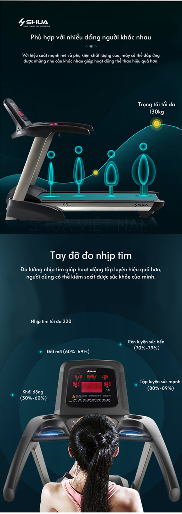 Máy Chạy Bộ SH-T5170