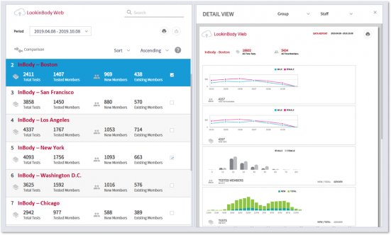 THIẾT BỊ PHÂN TÍCH CƠ THỂ ︱LOOKINBODY WEB