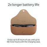  Kính Meta Ray-Ban Wayfarer Gen 2 