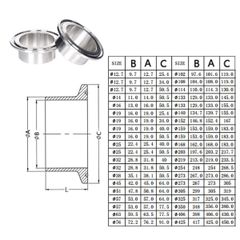 Bộ kẹp Clamp inox vi sinh bằng thép không gỉ 304