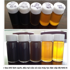 Máy Lọc Dầu Thủy Lực GNT Sử Dụng Công Nghệ Tĩnh Điện Hiệu Suất Cao