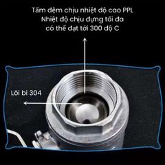 Van Bi Chịu Nhiệt Độ Cao 250 Độ C Cho Nồi Hơi