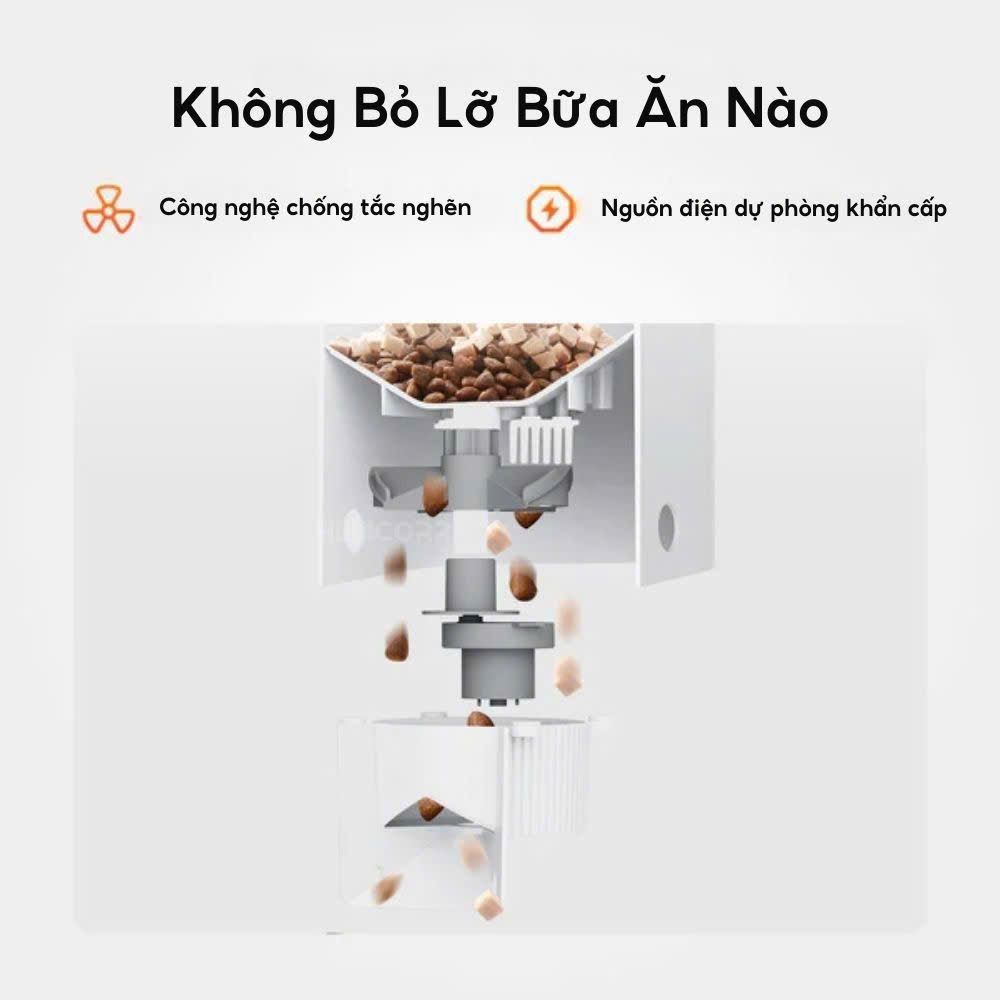  Máy ăn tự động Solo Yumshare Camera 2 
