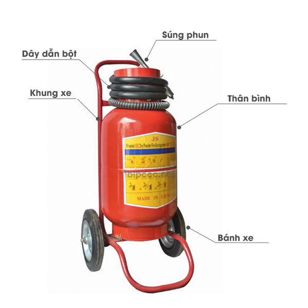 Bình Chữa Cháy Xe Đẩy 35kg MFZ35