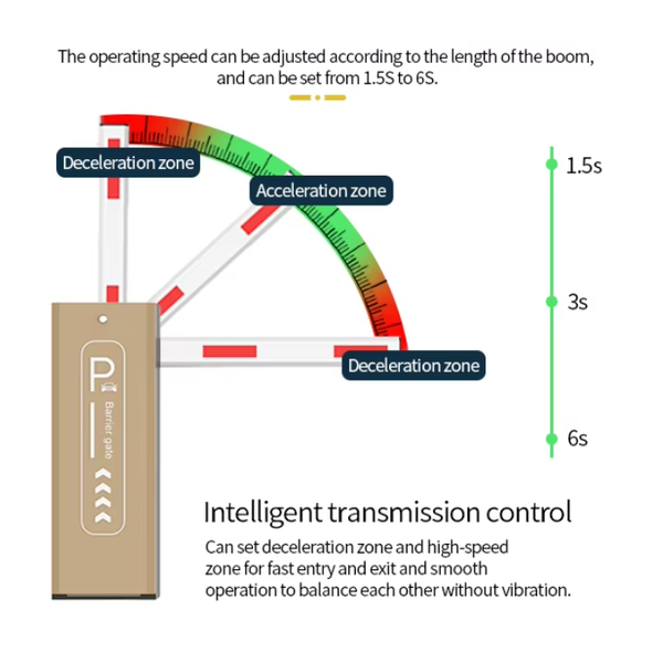 Barie Tự Động P