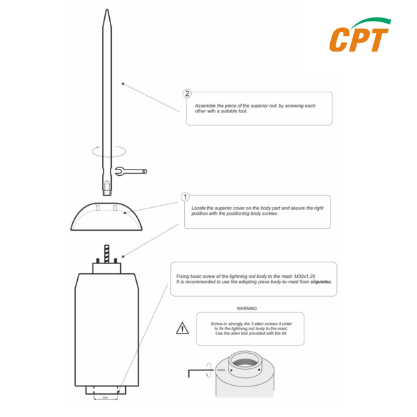 KIm Thu Sét CIRPROTEC NLP 1100-30, RP=71m