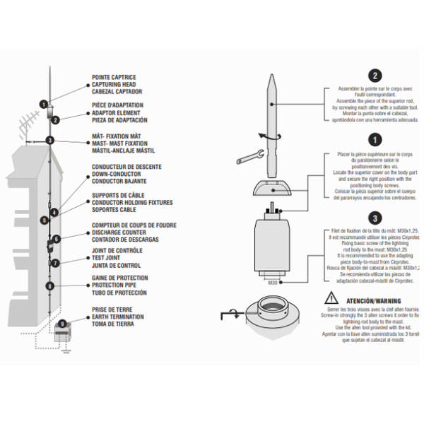 Kim Thu Sét CIRPROTEC Nimbus 60, RP = 107m