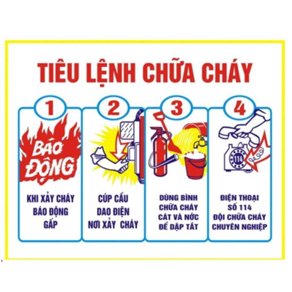 Bảng Nội Quy Tiêu Lệnh PCCC