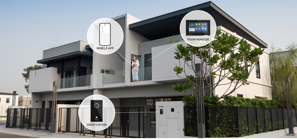 Màn Hình Chuông Cửa Không Dây PANASONIC VL-MC3035BX