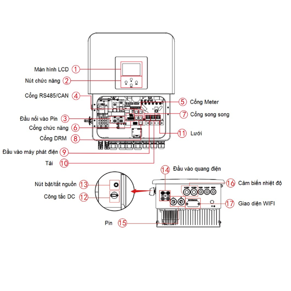 Inverter Hybrid Deye 5KW 1 Pha SUN-5K-SG04LP1-EU-SM2
