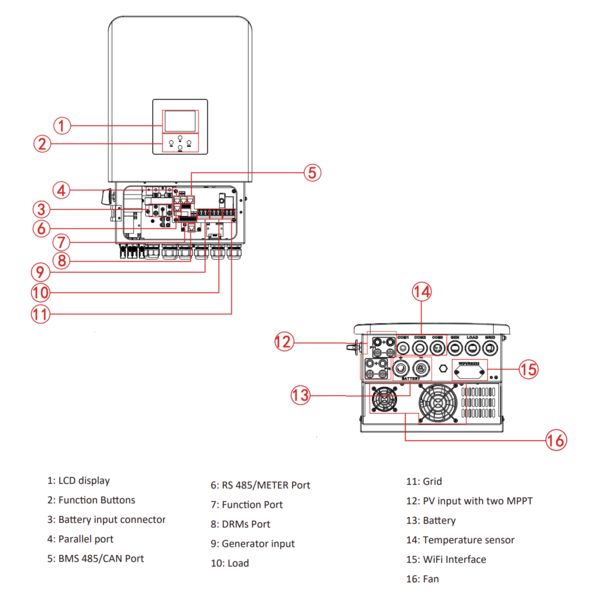Inverter Hybrid Deye 8KW 1 Pha SUN-8K-SG05LP1-EU-SM2