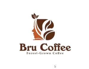  HỢP TÁC XÃ BRU VÂN KIỀU 