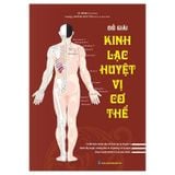 Đồ Giải Kinh Lạc Huyệt Vị Cơ Thể (Tử Bình) - 2026