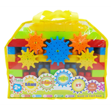 Bánh răng diệu kỳ