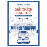 Giải Thích Các Thứ