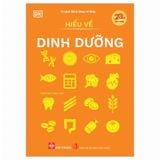 Hiểu Về Dinh Dưỡng