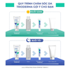 Gel chấm mụn Trioderma Anti Acne Gel 15g