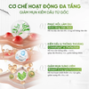 Serum phục hồi giảm mụn Daily Effect Phytosome Pore Refining Serum 15g