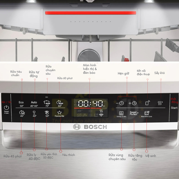 Máy rửa bát độc lập Bosch SMS6ZCI49E Serie 6