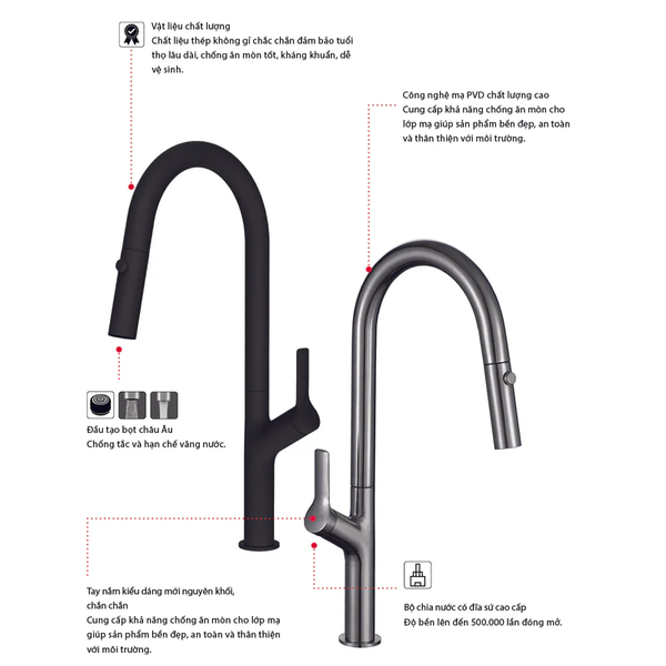 Vòi bếp Hafele 570.85.044