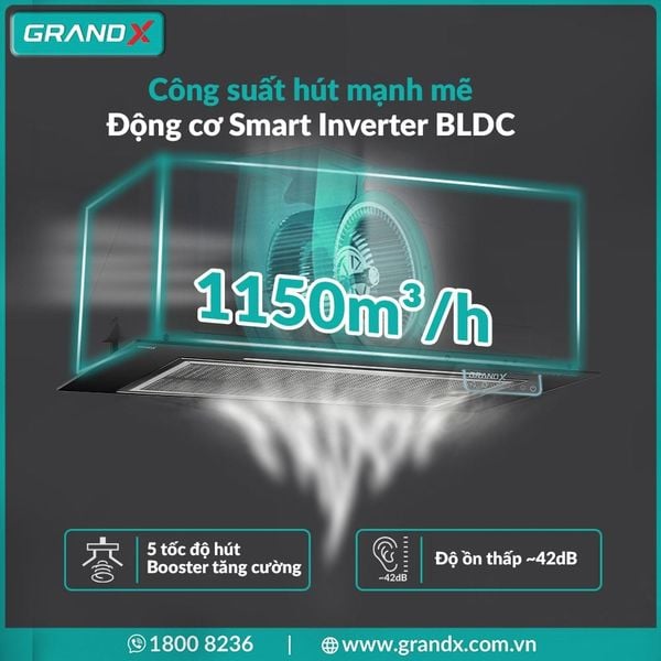 Máy hút mùi âm tủ GrandX GX H70F79G