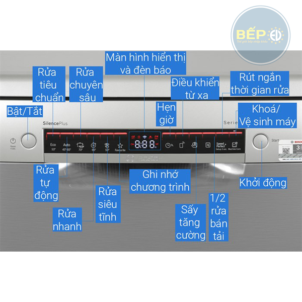 Máy rửa bát độc lập Bosch SMS6ZCI16E Serie 6