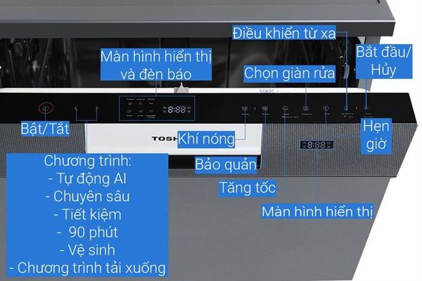 Máy rửa bát độc lập Toshiba DW-15F7(G)-VN
