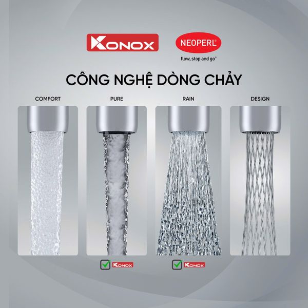 Vòi rửa bát phong cách Nhật Bản Konox Kira Gun Metal