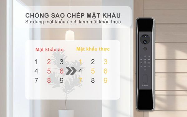 Khoá Điện Tử Bosch FU6Plus