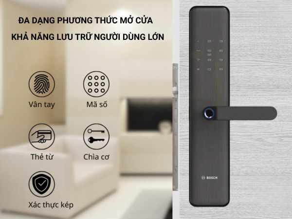 Khoá Điện Tử Bosch ID40