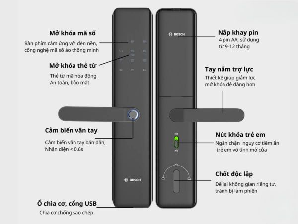 Khoá Điện Tử Bosch ID40