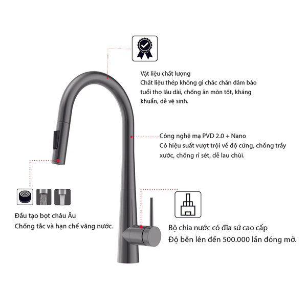 Vòi bếp Hafele 567.24.498 Đen