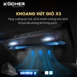 Máy Hút Mùi Âm Tủ Kocher Turbo X-350D