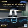 Máy Hút Mùi Âm Tủ Turbo Smart 3D X3D-350D Auto Clean