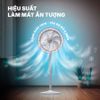 VY659991 - Quạt Đứng Asiavina Turbo Decor